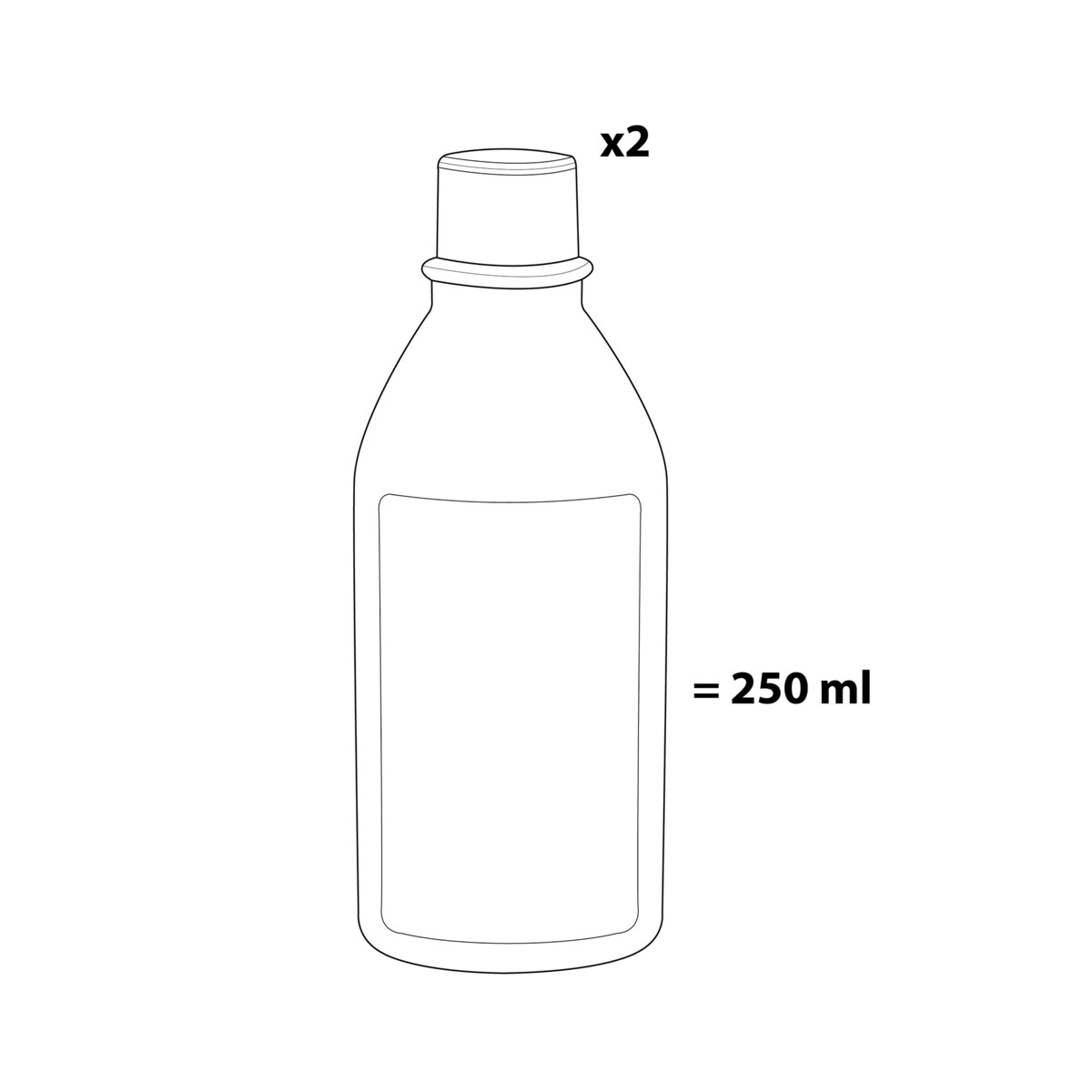 Zestaw 2 płynów antybakteryjnych do materacy wodnych BIOCLEAR