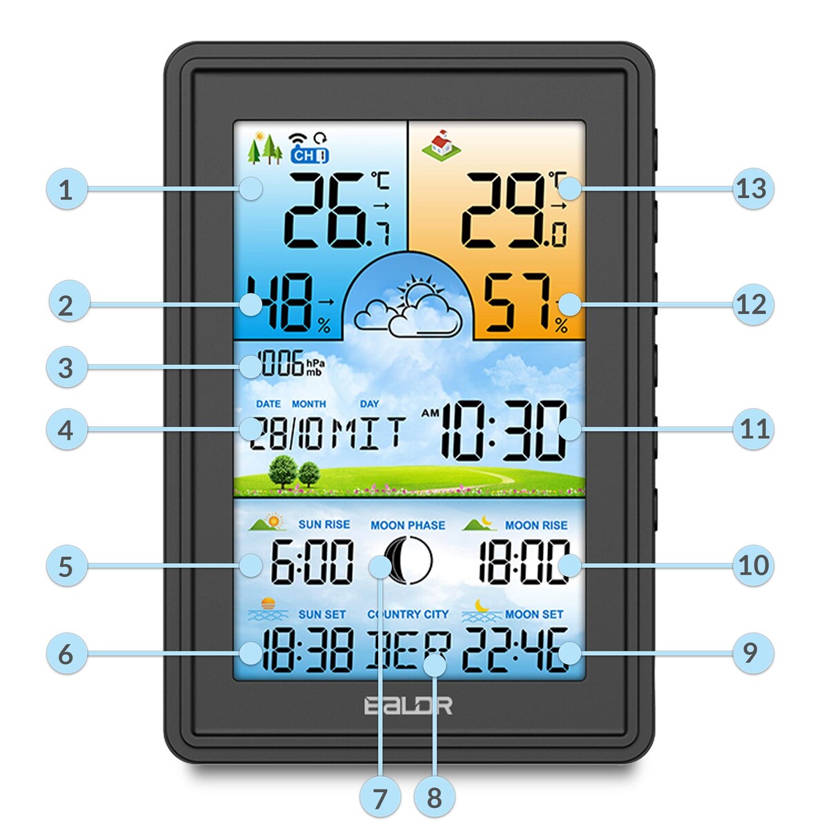Bezprzewodowa stacja pogodowa pogody higrometr Baldr