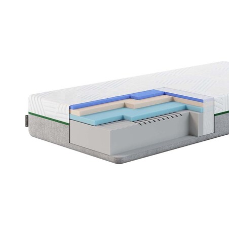 Mesonica Verte - Materac piankowy sojowy 150x200 wys.: 28 cm