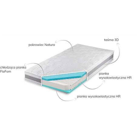 Materac Oslo, 160 x 200 cm, Senpo