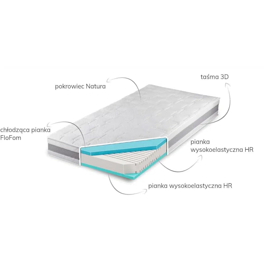 Materac Oslo, 160 x 200 cm, Senpo