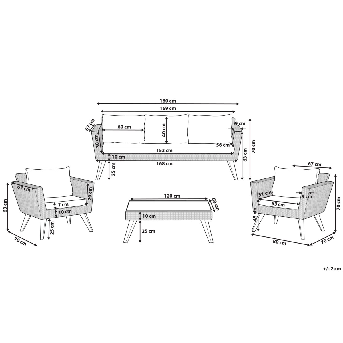 Zestaw ogrodowy ze stolikiem dla 5 osób VITTORIA Technorattan Szary