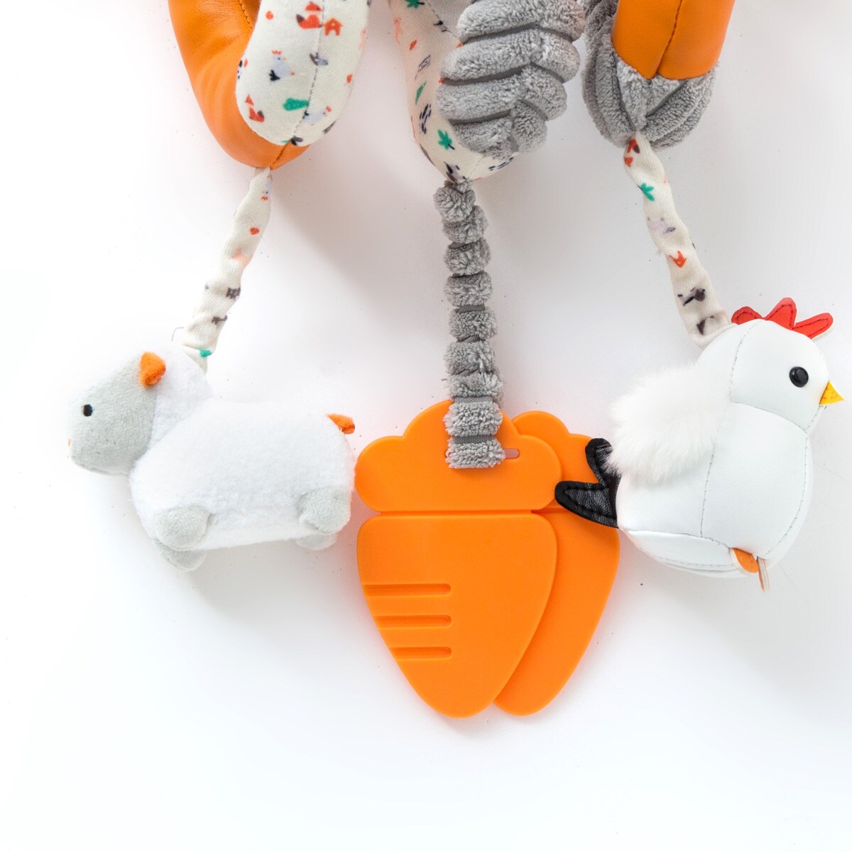 Sensoryczna spirala aktywności - farma