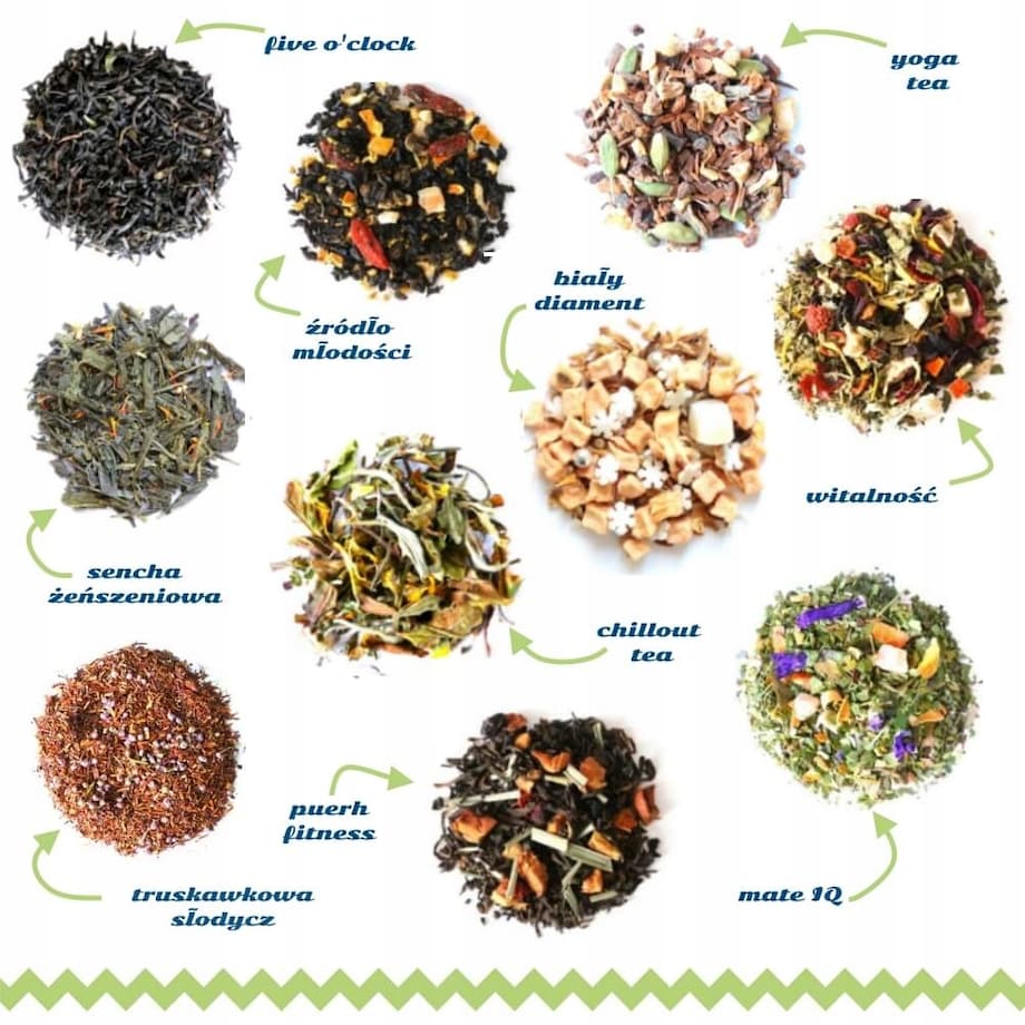 Powodzenia. Zestaw smakowych sypanych liściastych herbat 10 różnych smaków