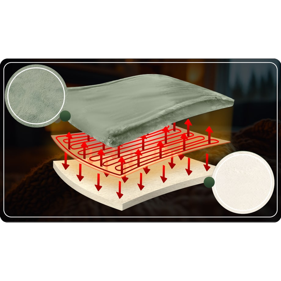 Duży koc elektryczny miękki 180x160cm 160w + timer Berdsen