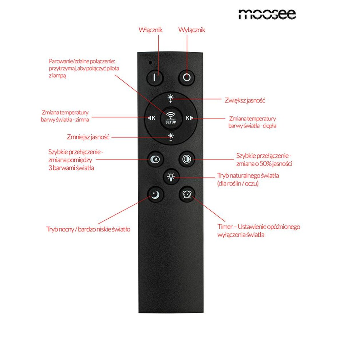 MOOSEE lampa sufitowa / plafon RINGS 5 czarna