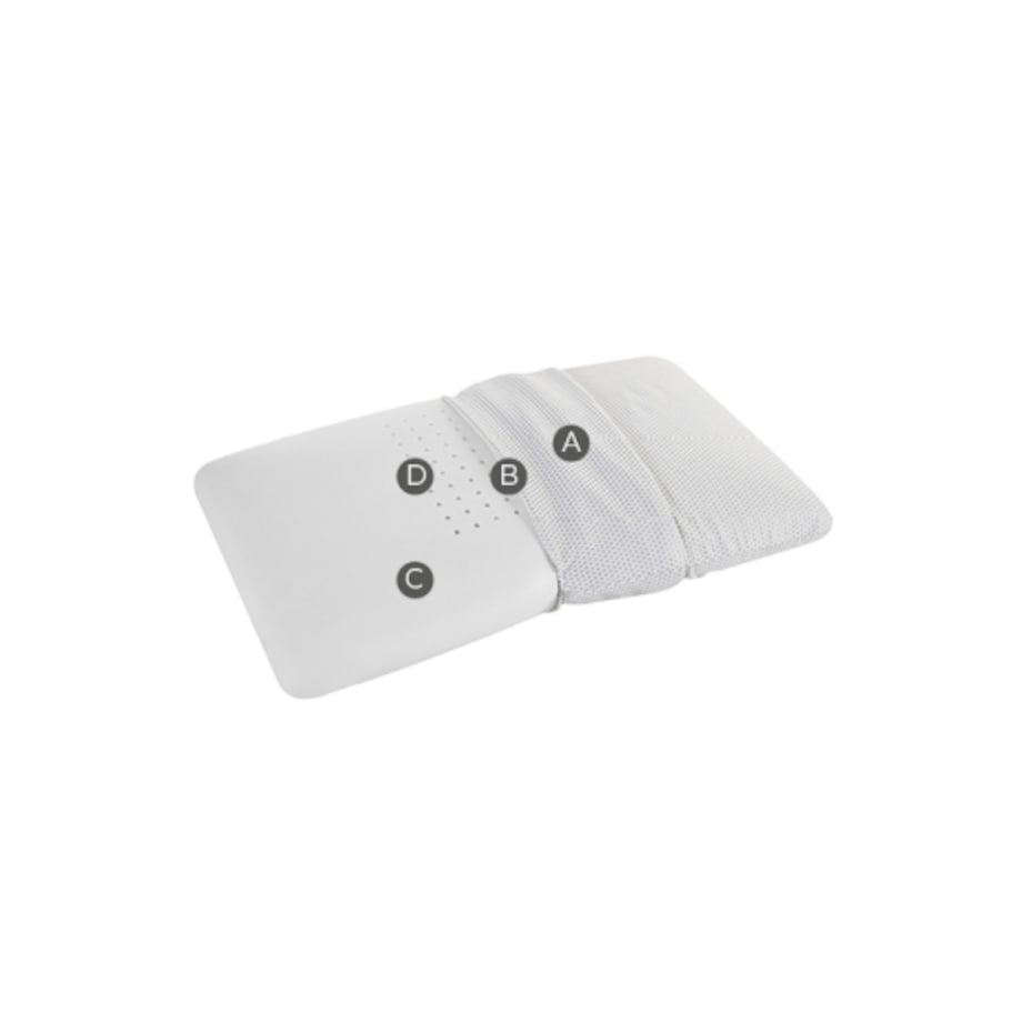 Poduszka Magniflex Magnicool Standard