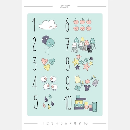 Plakat dla dzieci Liczby miętowe 50x70