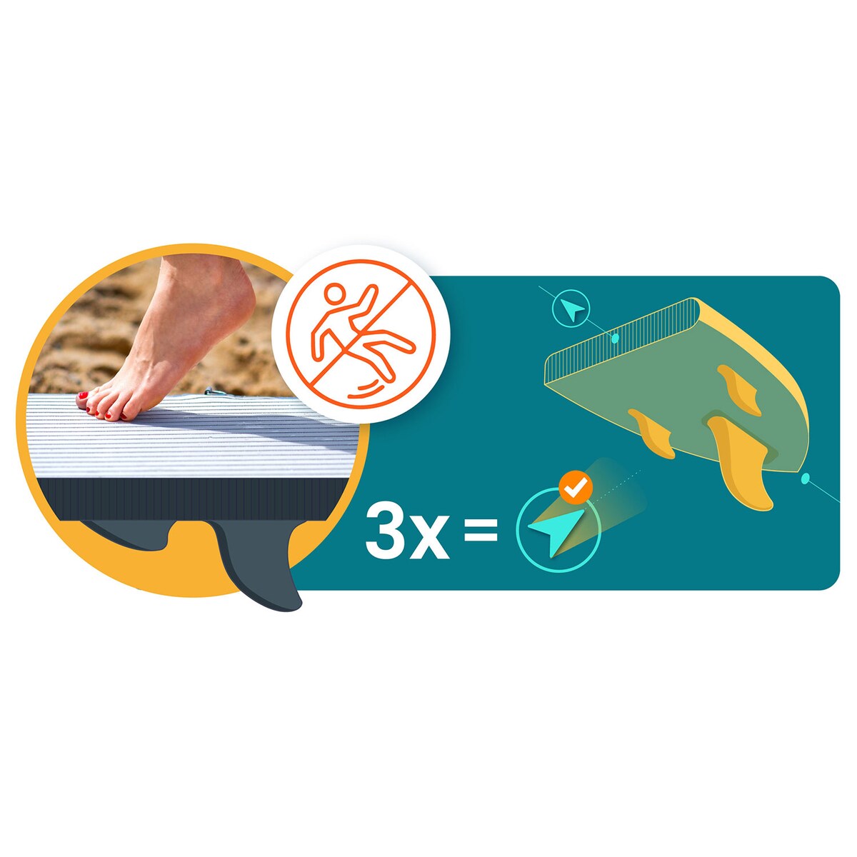 Deska SUP do pływania Neo-Sport pompowana STAND UP PADDLE Reefbreak 350cm ZESTAW