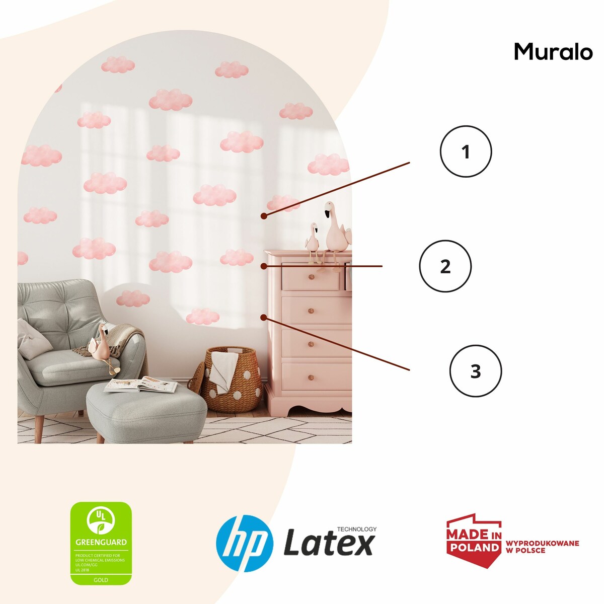 Naklejki Ścienne Dla Dzieci Różowe Chmurki Pastelowe Chmury Boho Zestaw 60x30cm