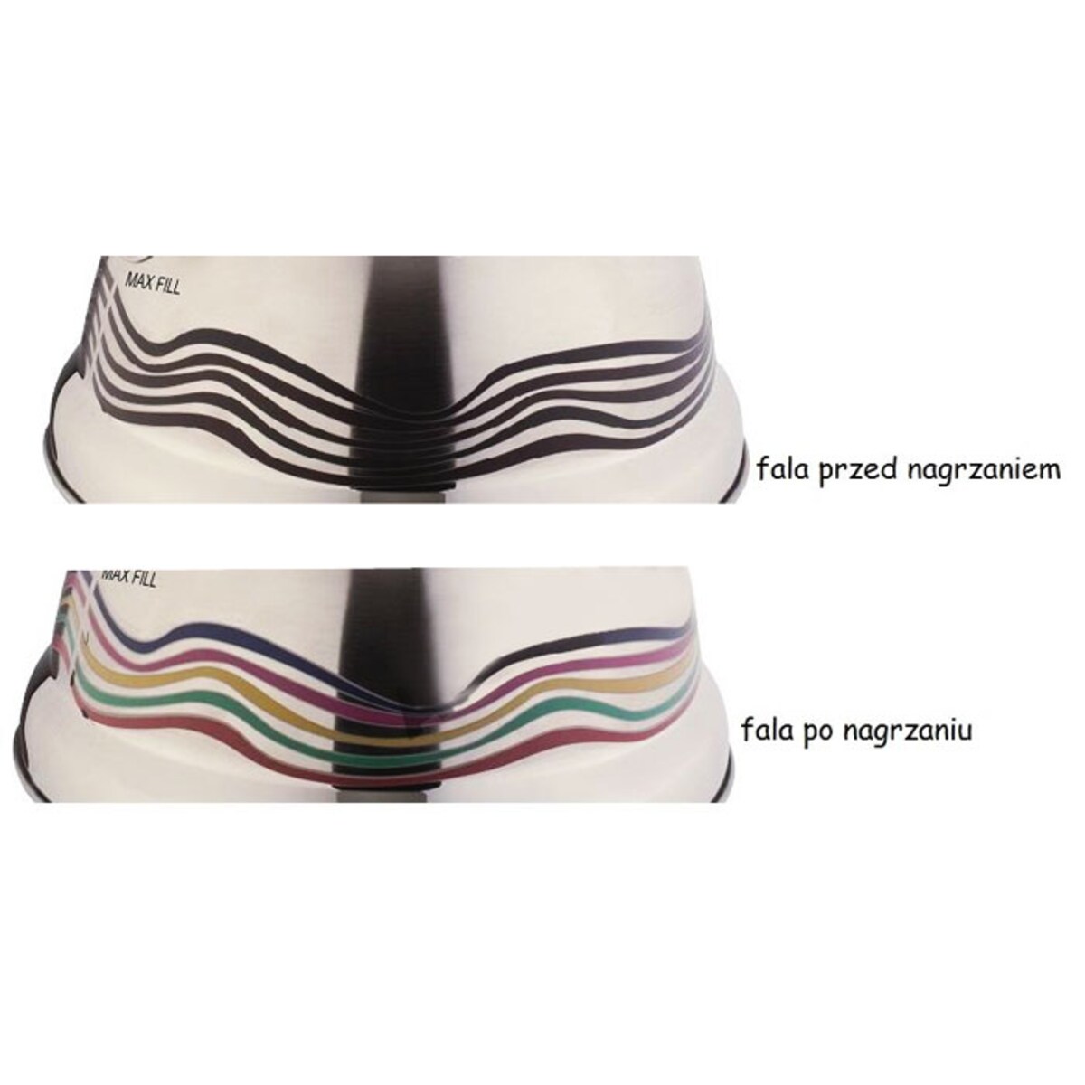 Czajnik stalowy z gwizdkiem Inox 3.0L zmieniający kolor indukcja KLAUSBERG