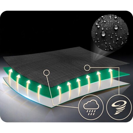 Huśtawka ogrodowa bocianie gniazdo 115 cm Neo-Sport Swingo zielona
