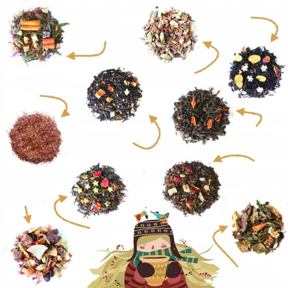 ZESTAW PREZENTOWY MIX 10 RÓŻNYCH ZIMOWYCH HERBAT SYPANYCH LIŚCIASTYCH W SASZETKACH + ZAPARZACZ BAWEŁNIANY - BOX PREMIUM IDEALNY NA PREZENT UPOMINEK