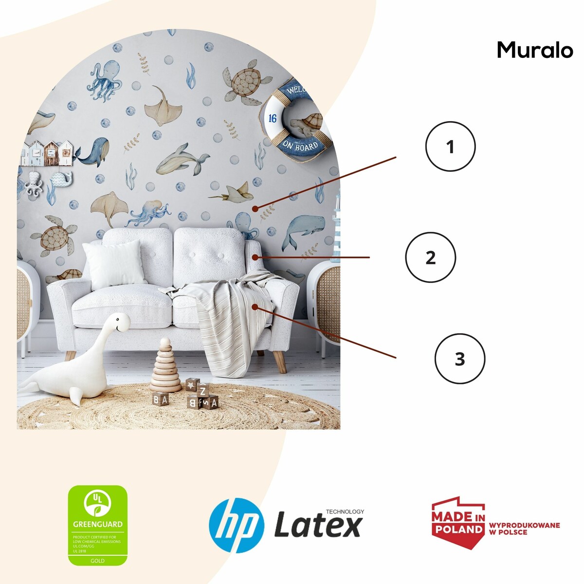 Naklejki Dla Dzieci Morskie Zwierzęta Wieloryby Ośmiornice Płaszczki ZESTAW 120x60cm