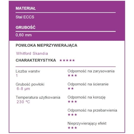 Patisse - Keksówka królewska 25cm SILVER-TOP