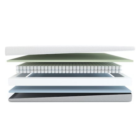 Fit.4.Sleep H2/H3 – materac sprężynowy