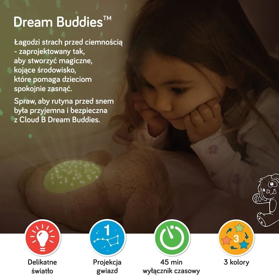 Pluszowy projektor dla dzieci - Jednorożec Ella - przyjaciel do snu - Cloud b® Dream Buddies™