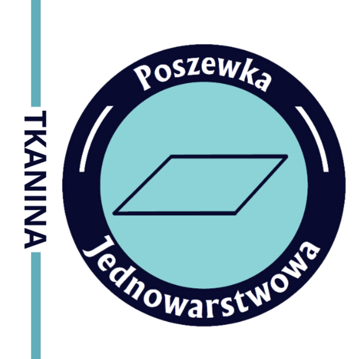 Kołdra całoroczna 160x200 ANTI-STRESS Senna Home