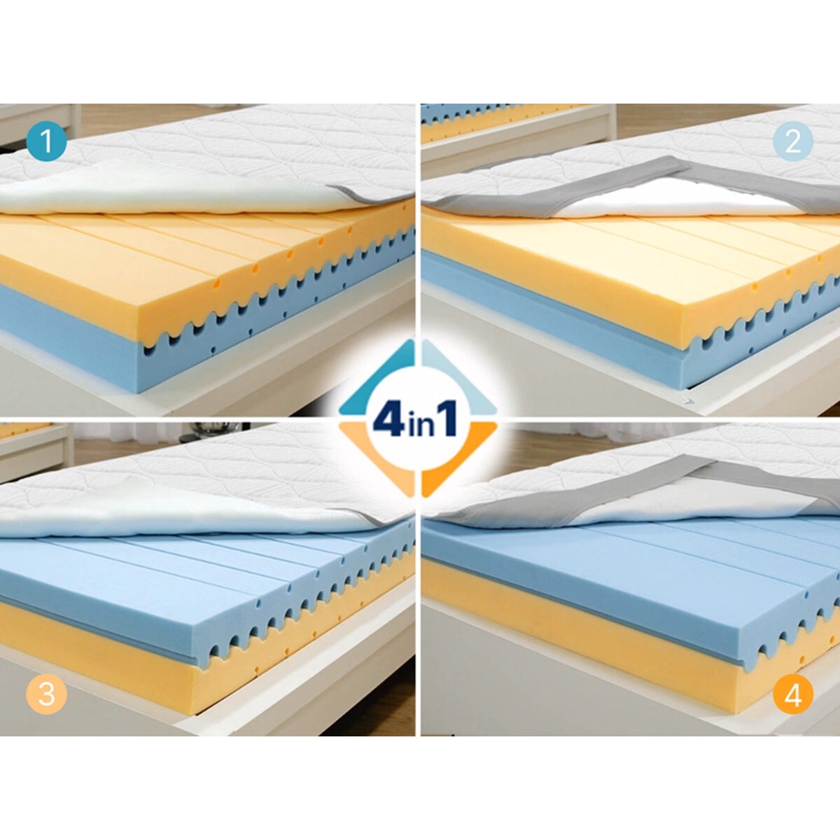 Dormeo iMemory Silver Octaspring – materac z regulacją twardości 180×200 20 cm