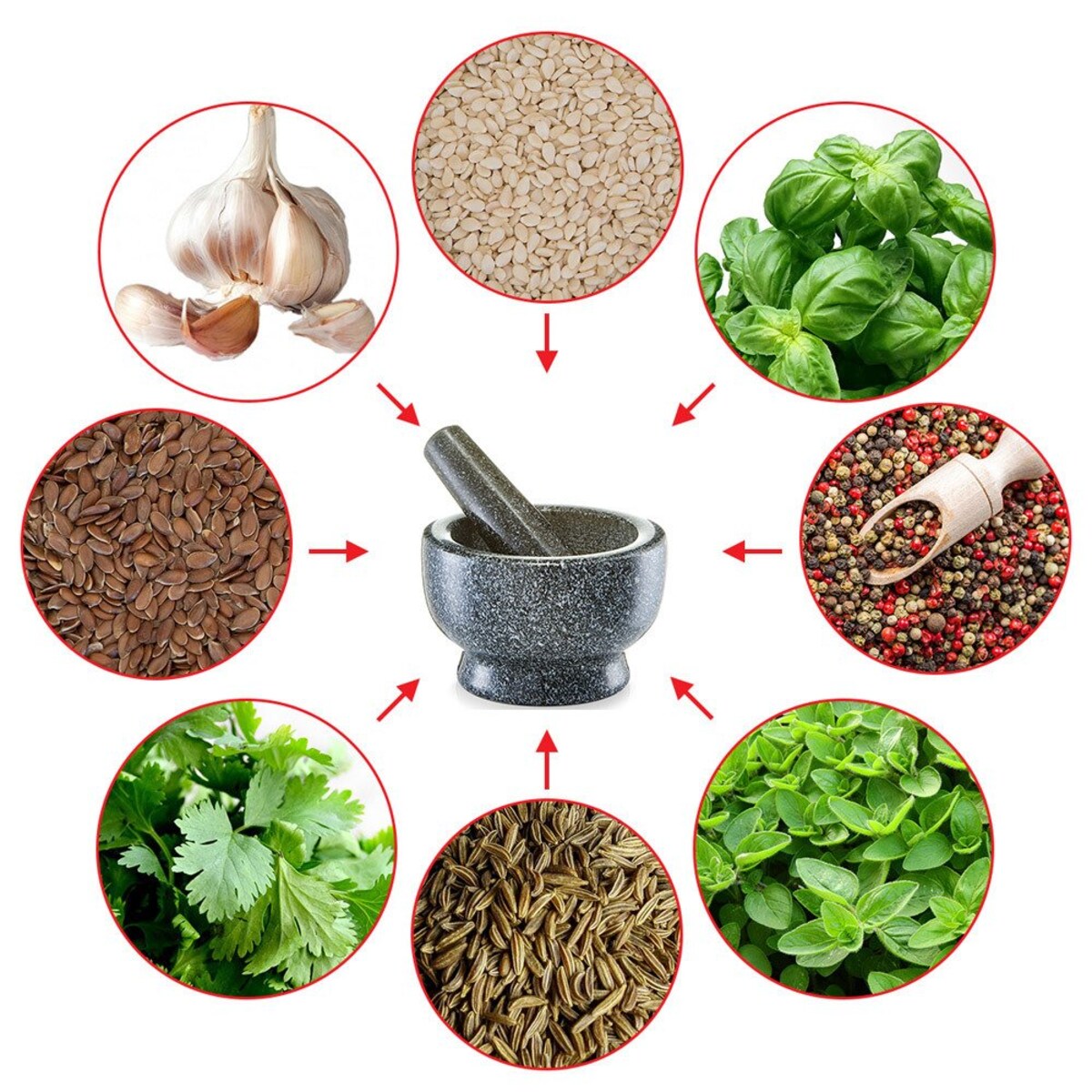 Moździerz kuchenny GRANIT z tłuczkiem, ZELLER