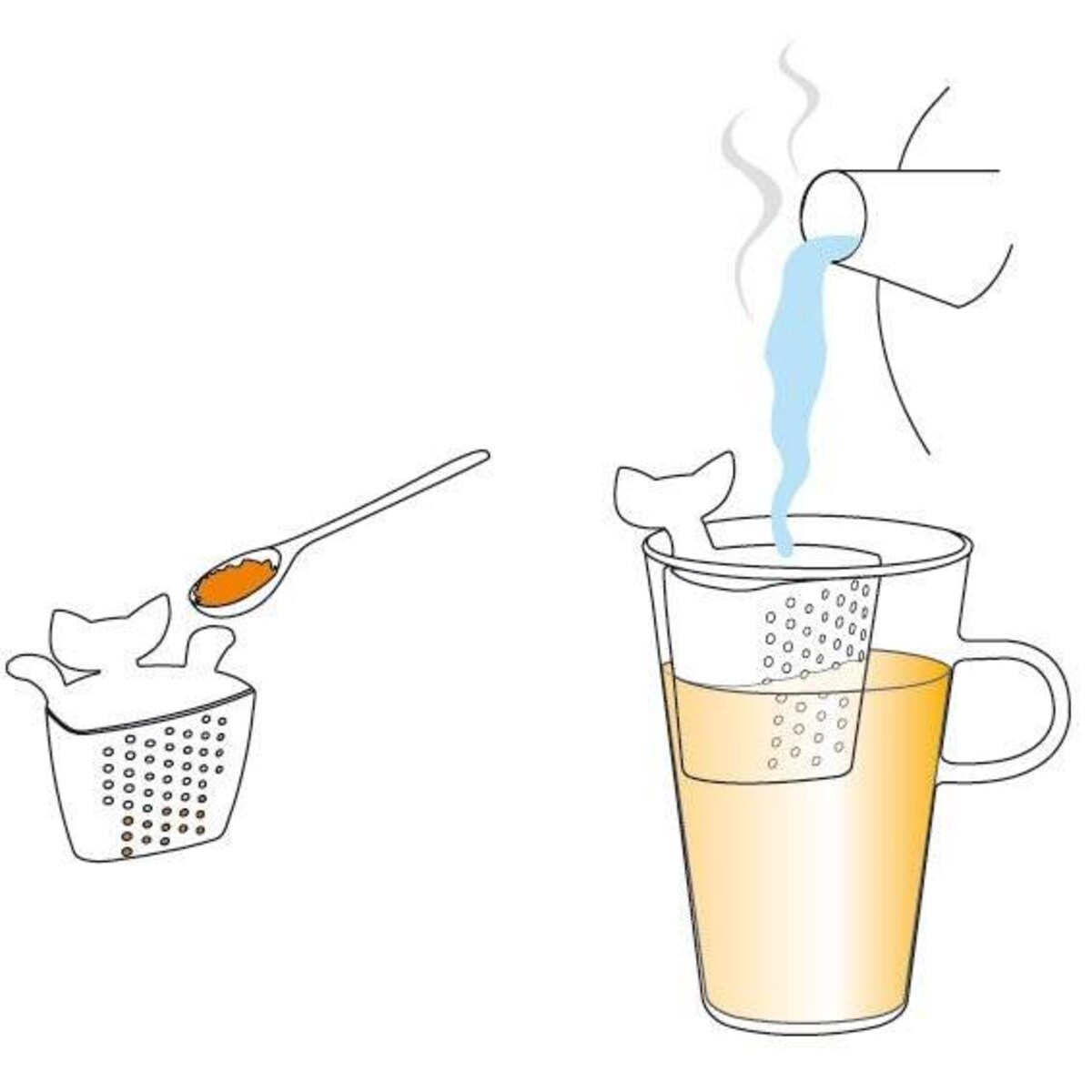 Zaparzaczka do herbaty MIAOU, KOZIOL