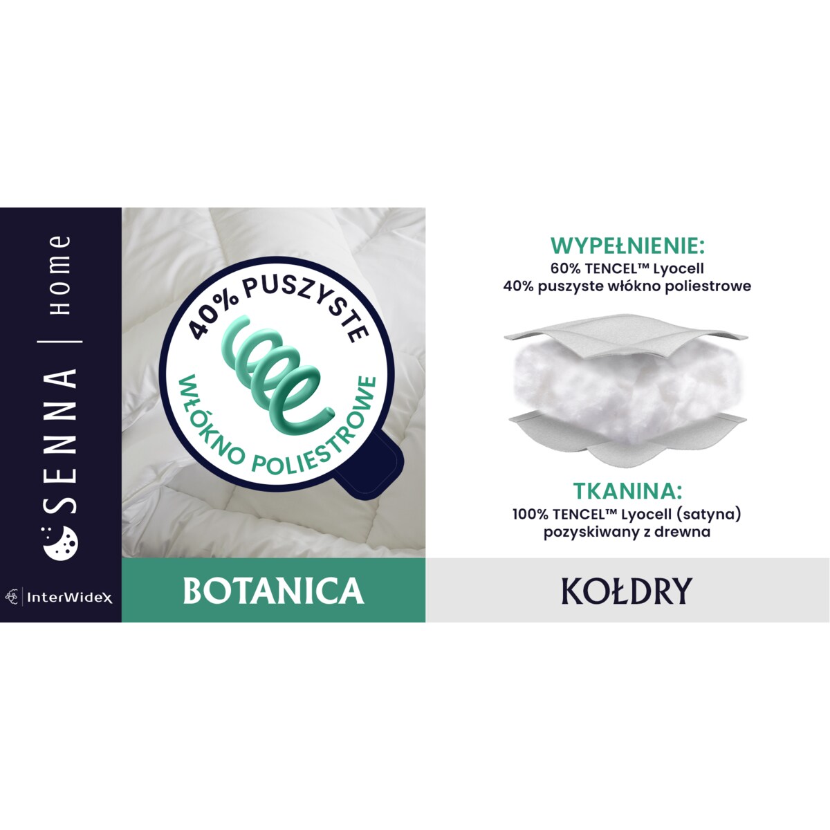 Kołdra całoroczna 135x200 BOTANICA senna home