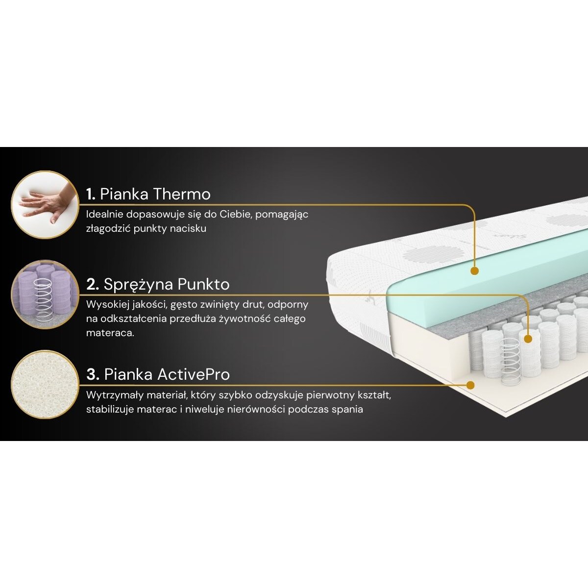 Materac MEDICO termoelastyczny Silver Plus H2 160x200