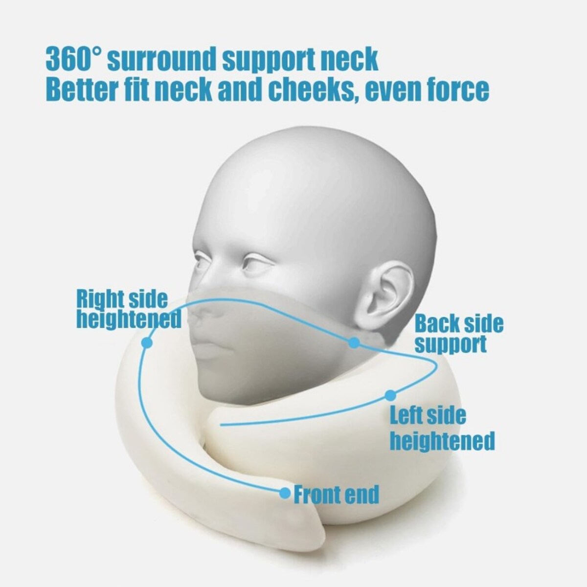 Poduszka podróżna pod szyję, kark, ortopedyczna, termoplastyczna, litera U PDS25