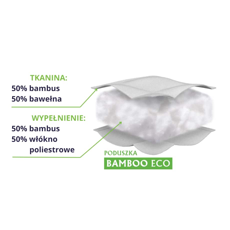 Poduszka 50x70 BAMBOO ECO Senna Home