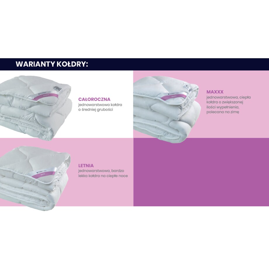 Kołdra Comfort 155x200cm, 155 x 200 cm