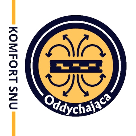 Kołdra całoroczna 135x200 CORNEO Senna Home