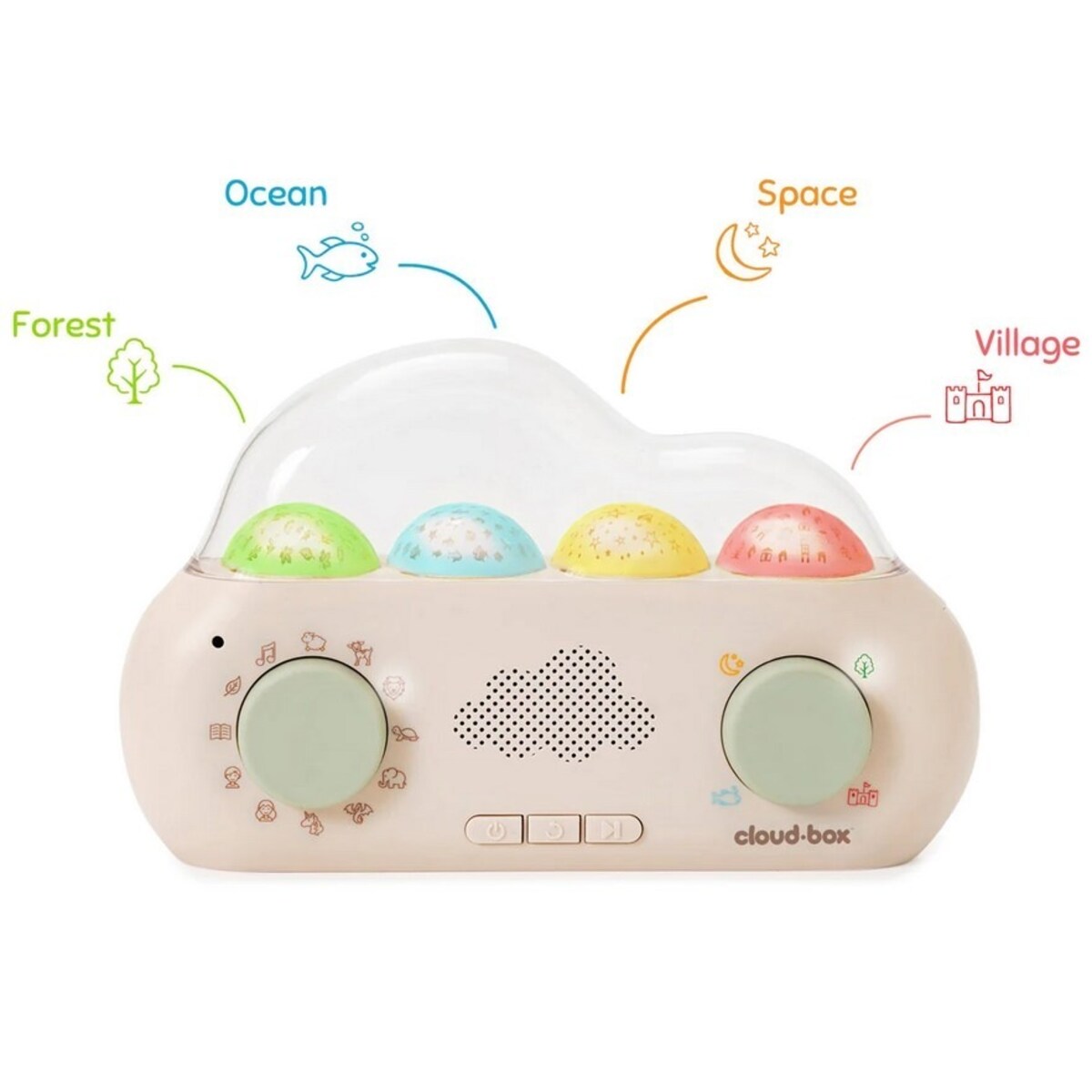 Muzyczny projektor z bajkami CloudBox - Wersja angielsko - niemiecka