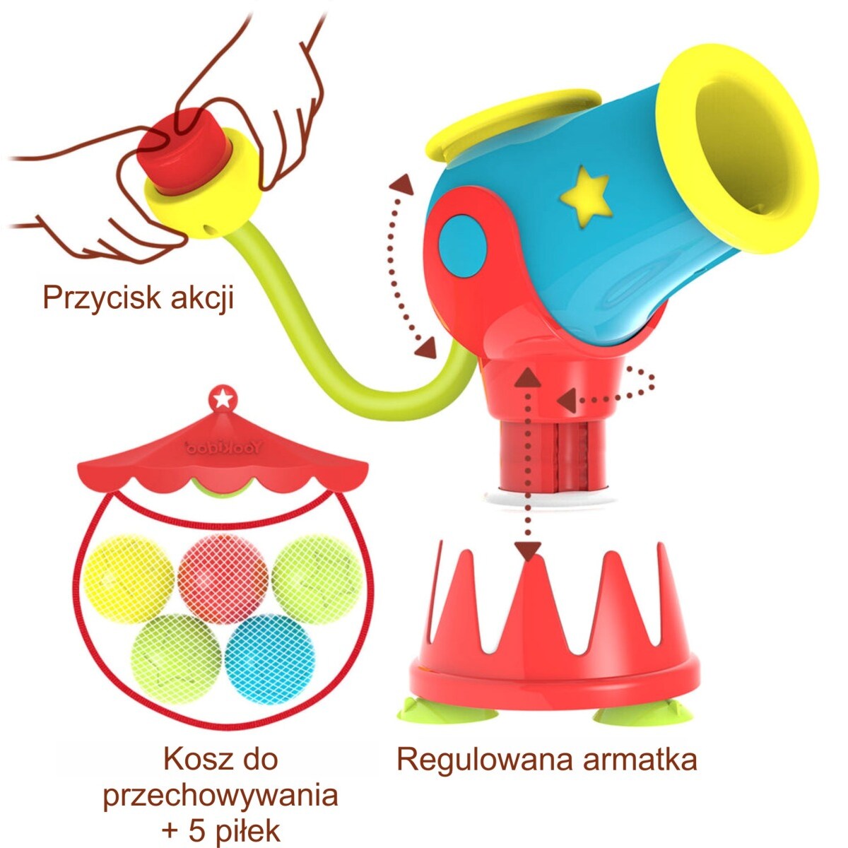Armatka wodna - Opakowanie zamknięte