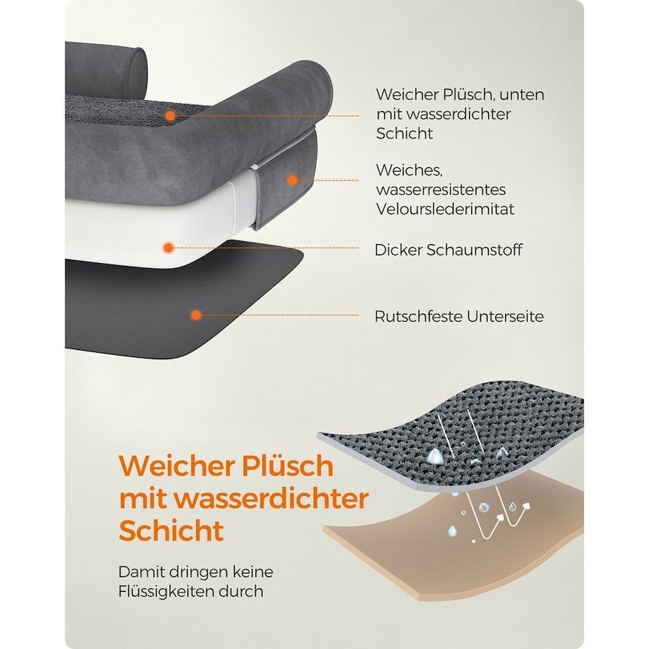 Ortopedyczne legowisko dla psa z miękką wyściółką, Ciemny szary, 120x85x25 cm