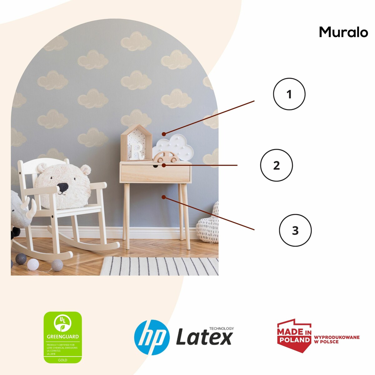 Naklejki Dla Dzieci Beżowe Chmury Pastelowe Chmurki Styl Boho Zestaw 60x30cm