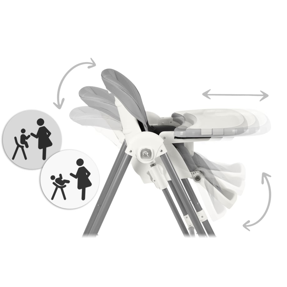 Krzesełko do karmienia z bujaczkiem leżaczkiem 3w1 Nukido