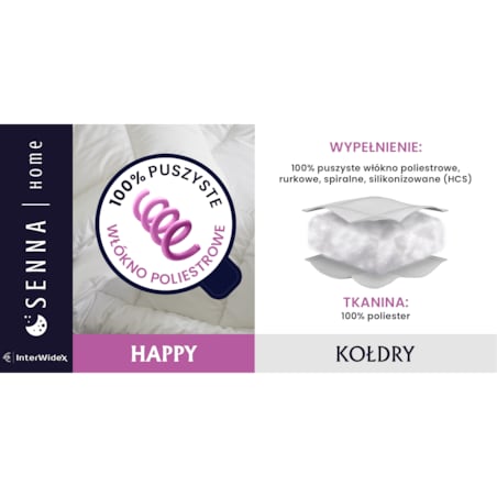 Kołdra Comfort 155x200cm, 155 x 200 cm