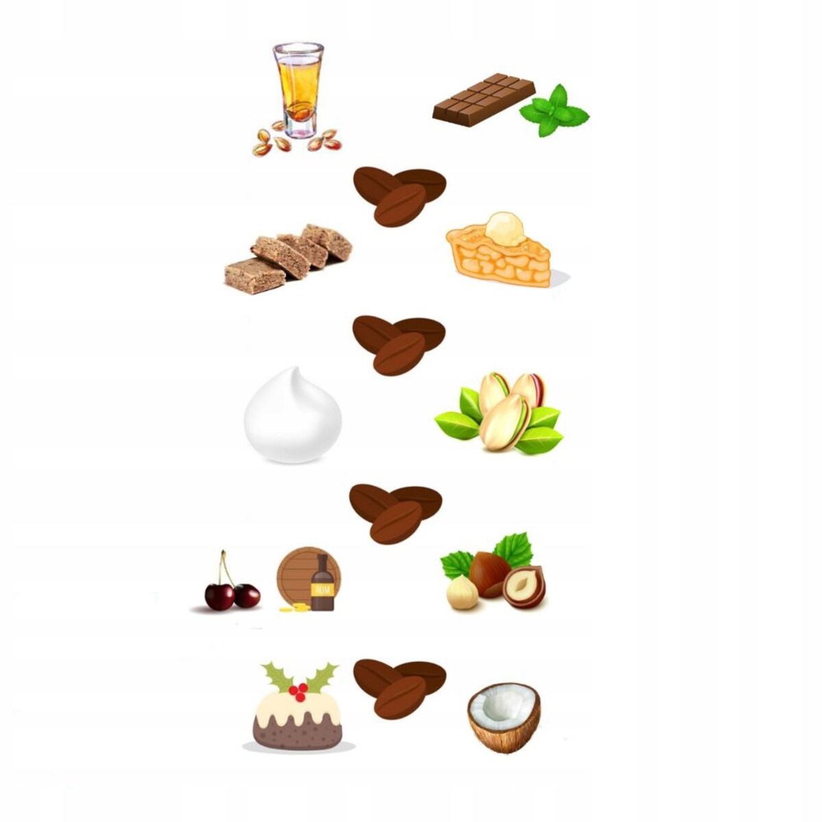 Zestaw kaw aromatyzowanych mielonych HAPPY EASTER mix 10 smaków - prezent upominek box paczka na Wielkanoc Zajączka dla kobiety faceta