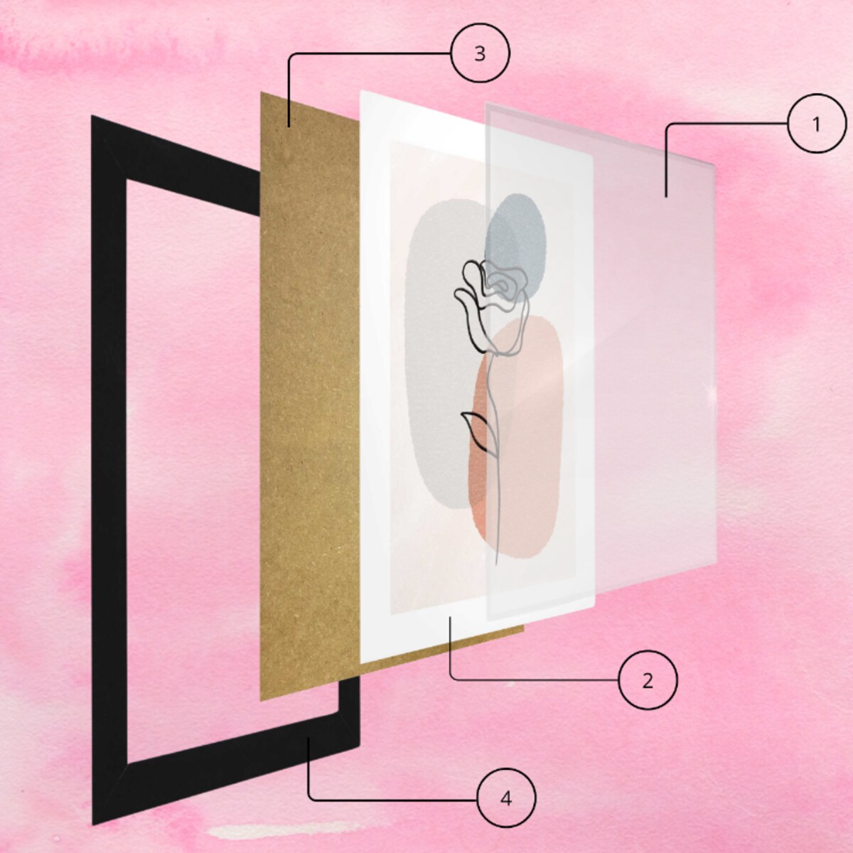 Obrazy na ścianę Plakaty w Czarnej ramie Zestaw do sypialni Różowe Kwiaty