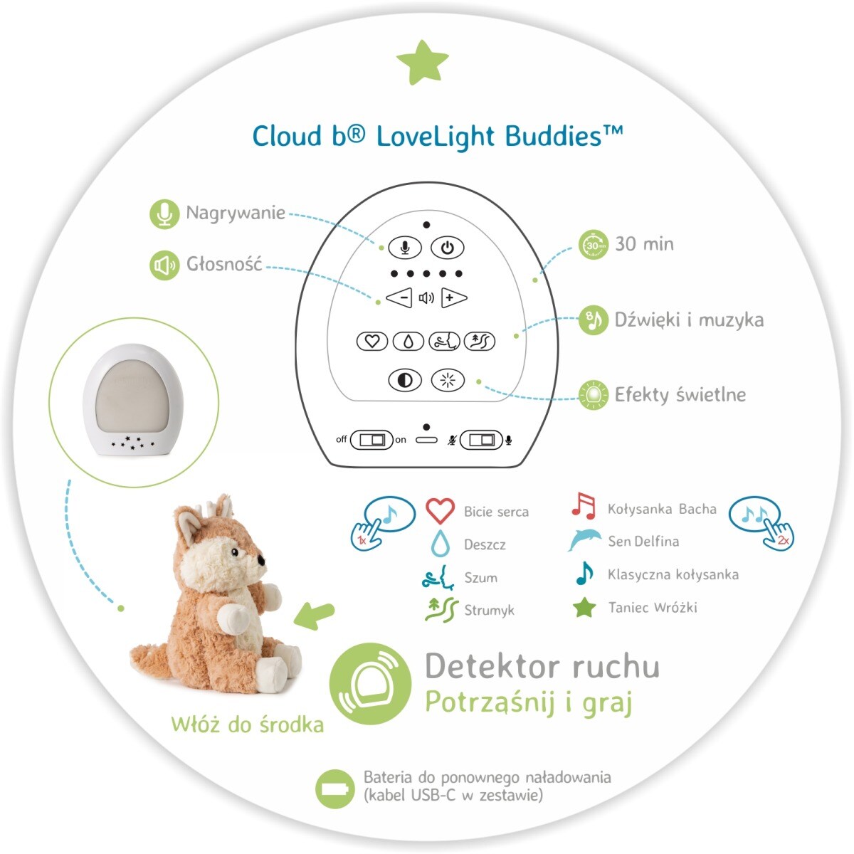 Szumiąca sarenka z czujnikiem ruchu i pozytywką - Cloud b® LoveLight Buddies Finley Fawn™