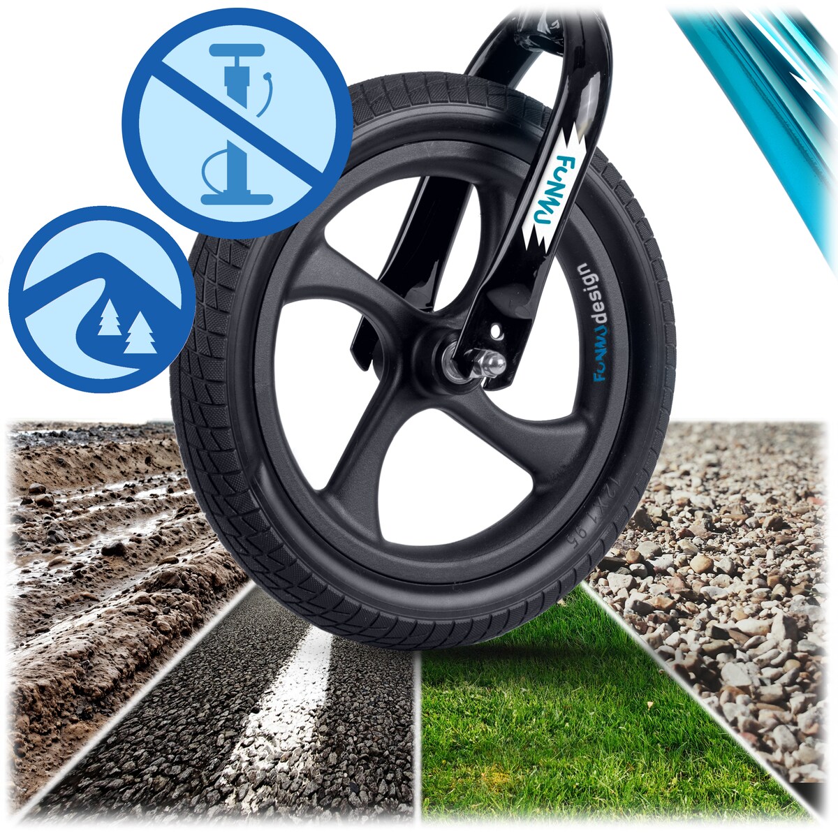 Rowerek biegowy dla dzieci magnesium Ricokids ciemnoniebieski Funnu 760506