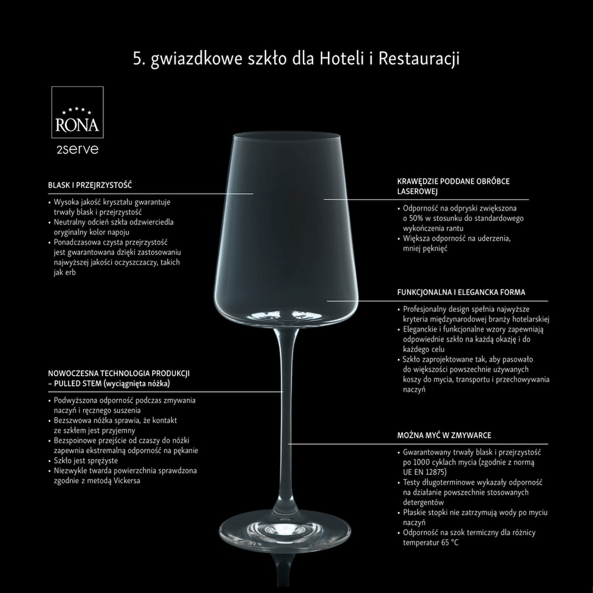 Kieliszek/pokal do piwa Invitation, 460ml