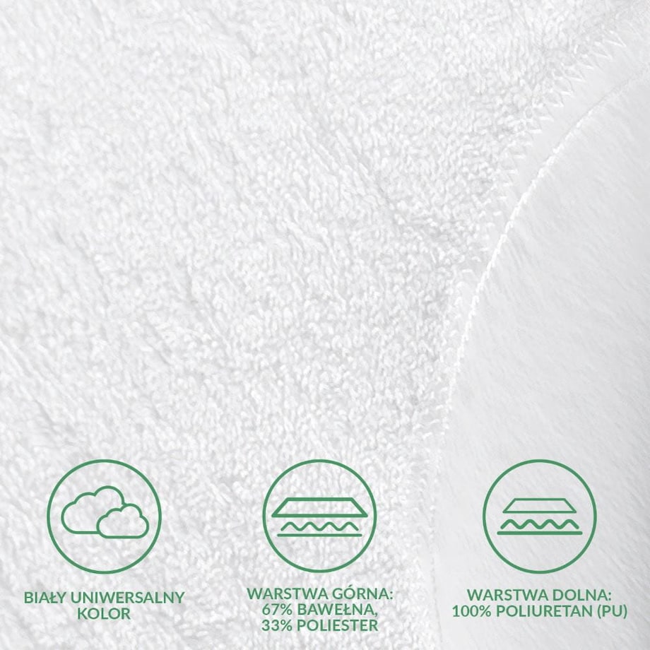 Ochraniacz na materac wodoodporny, rozmiar 60x120 Robson kolor biały