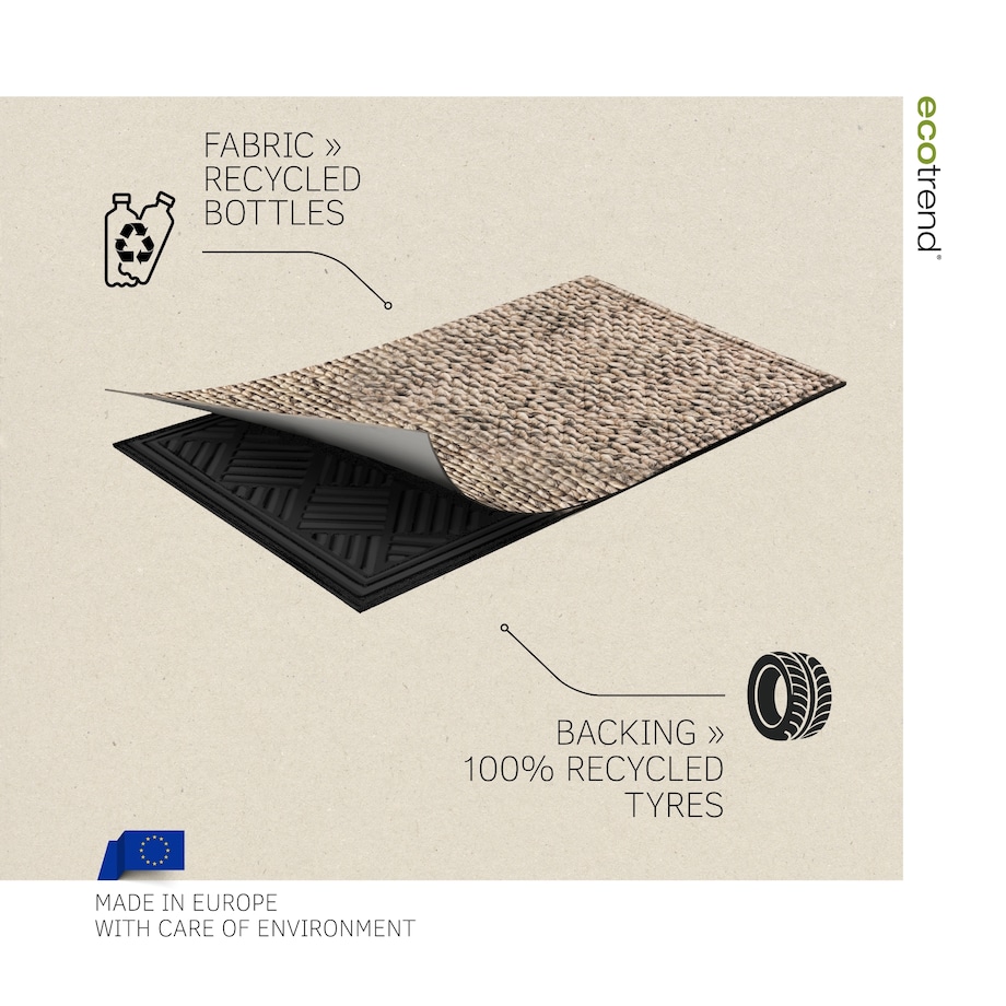Wycieraczka wejściowa 45x75cm Lima Mat Chunky Knit Beżowy