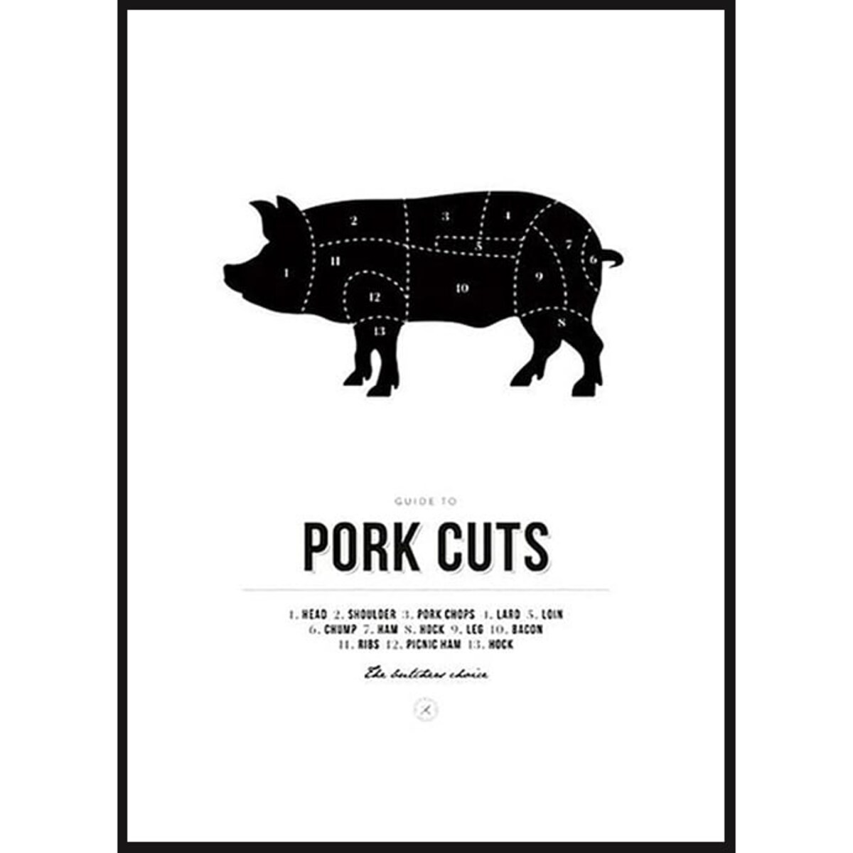 Poster Story, Plakat, Obraz - Pork Cuts, wymiary 60 x 84 cm