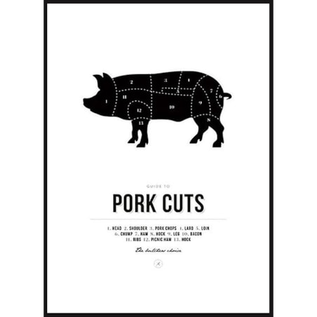 Poster Story, Plakat, Obraz - Pork Cuts, wymiary 60 x 84 cm