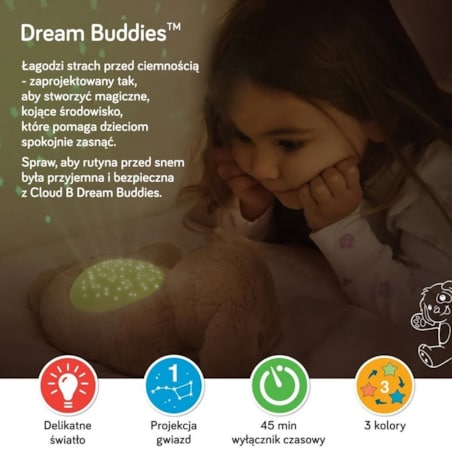 Pluszowy projektor dla dzieci - Królik Benny - przyjaciel do snu - Cloud b® Dream Buddies™