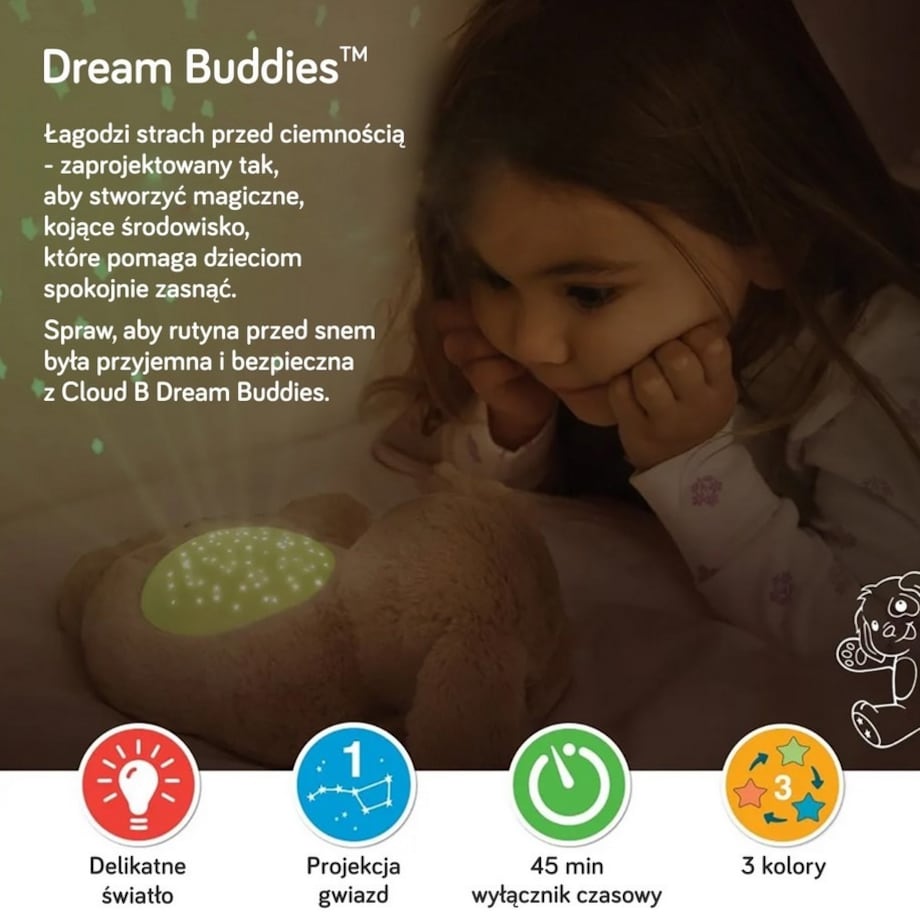 Pluszowy projektor dla dzieci - Królik Benny - przyjaciel do snu - Cloud b® Dream Buddies™