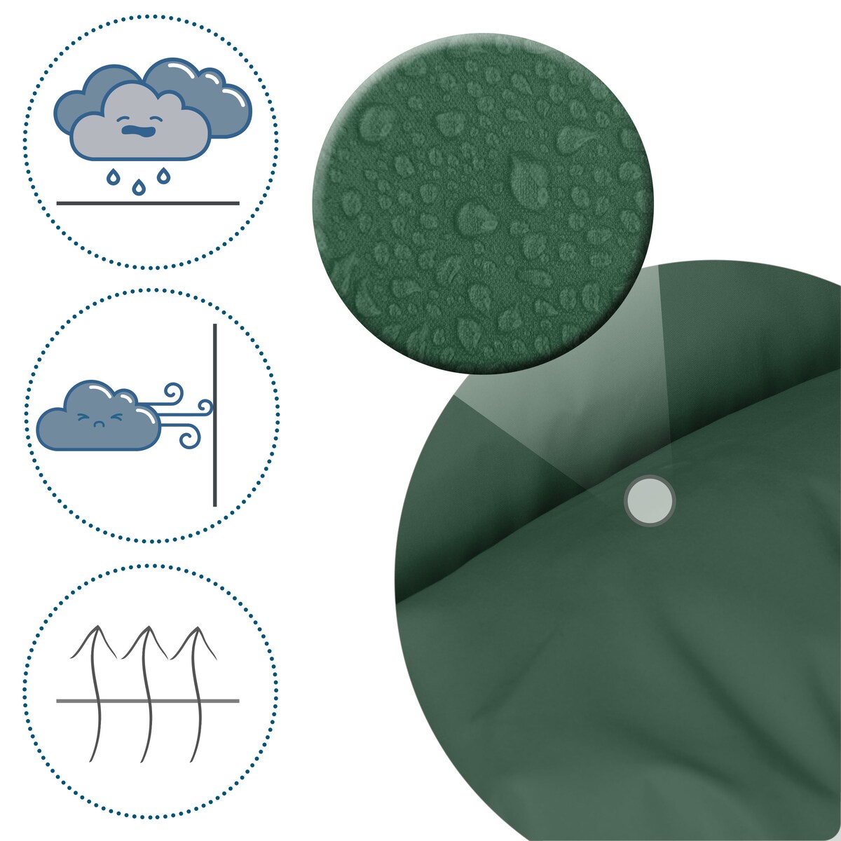 Śpiworek do wózka gondoli fotelika na sanki 5w1 Ricokids