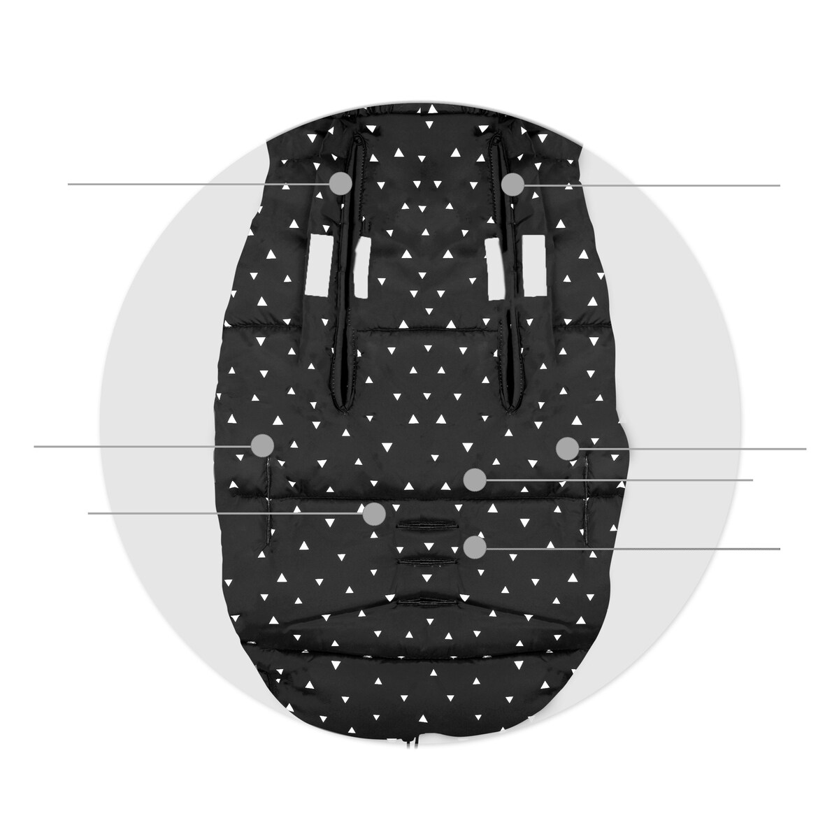 Śpiworek do wózka gondoli fotelika na sanki 5w1 Ricokids